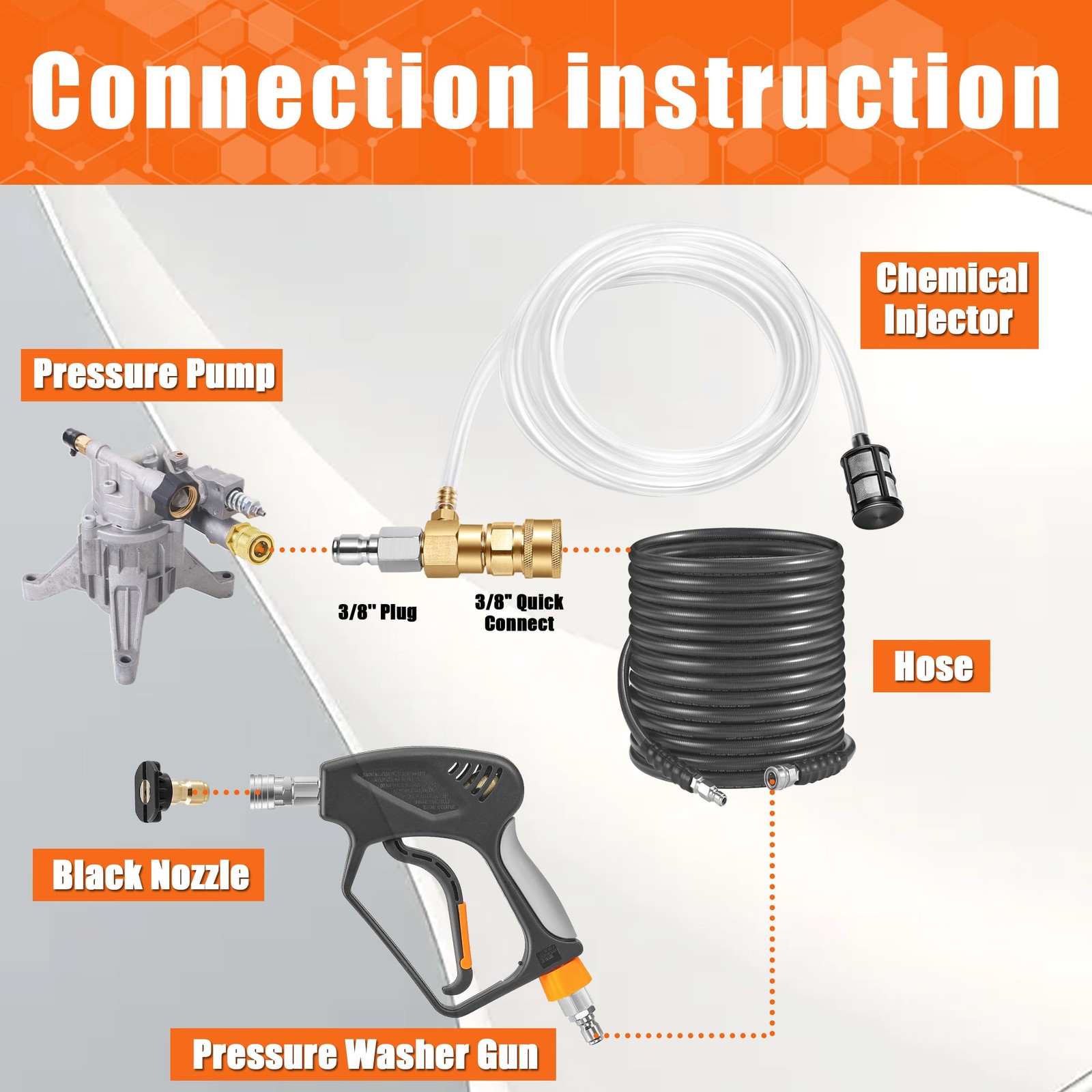 PWACCS Downstream Injector for Pressure Washer, Power 3-5 GPM Injector, Brass