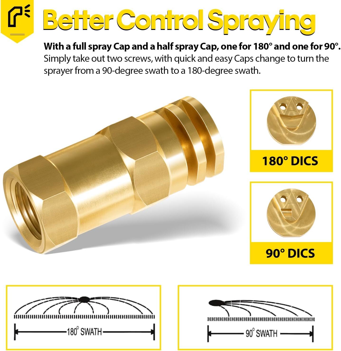 Boomless Spray Nozzle 1/2″ FPT #5 Orifices (90°/180° Caps) 2.0 GPM 40 PSI 6540-1