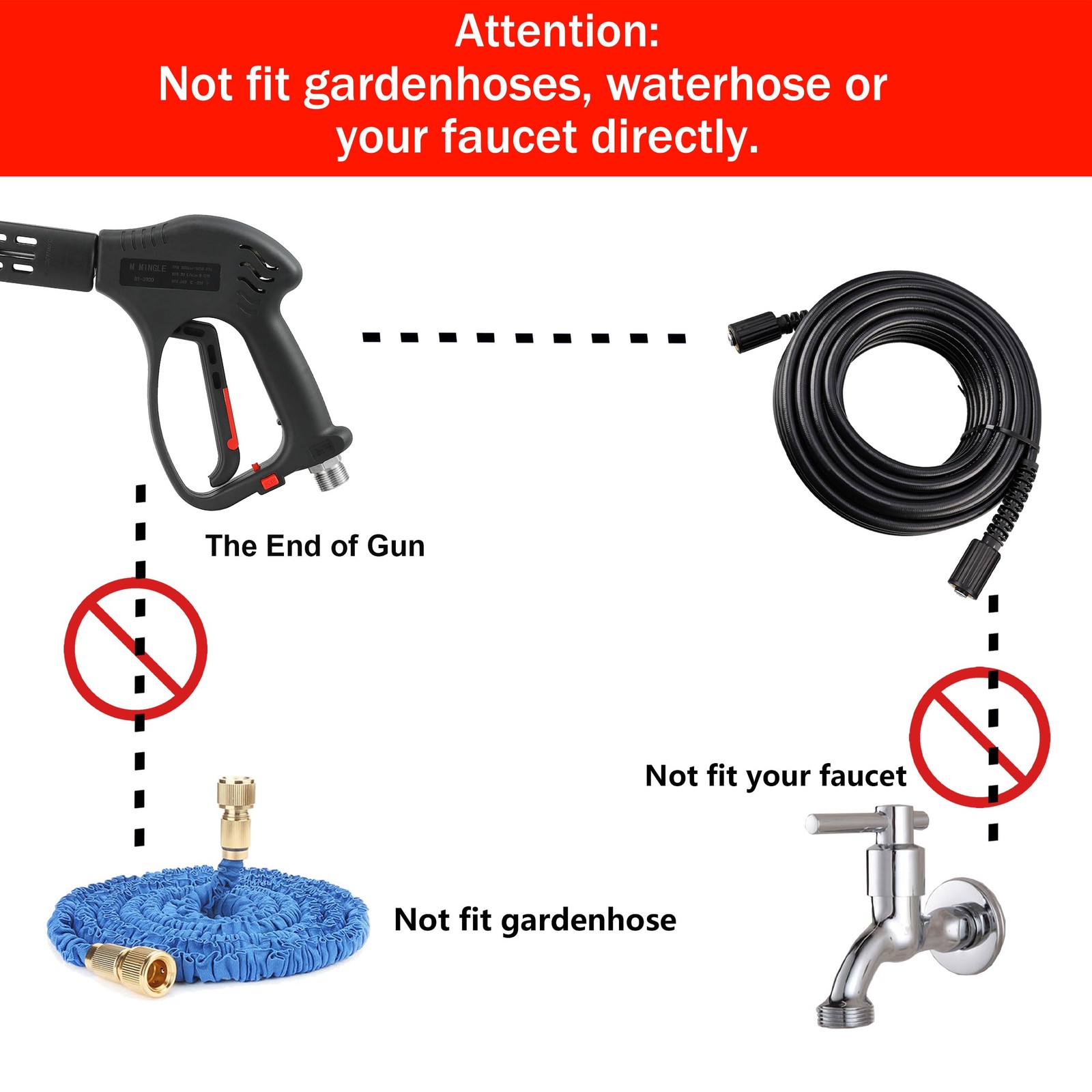 M MINGLE Short High Pressure Washer Gun, 5000 PSI, Replacement for Hot black