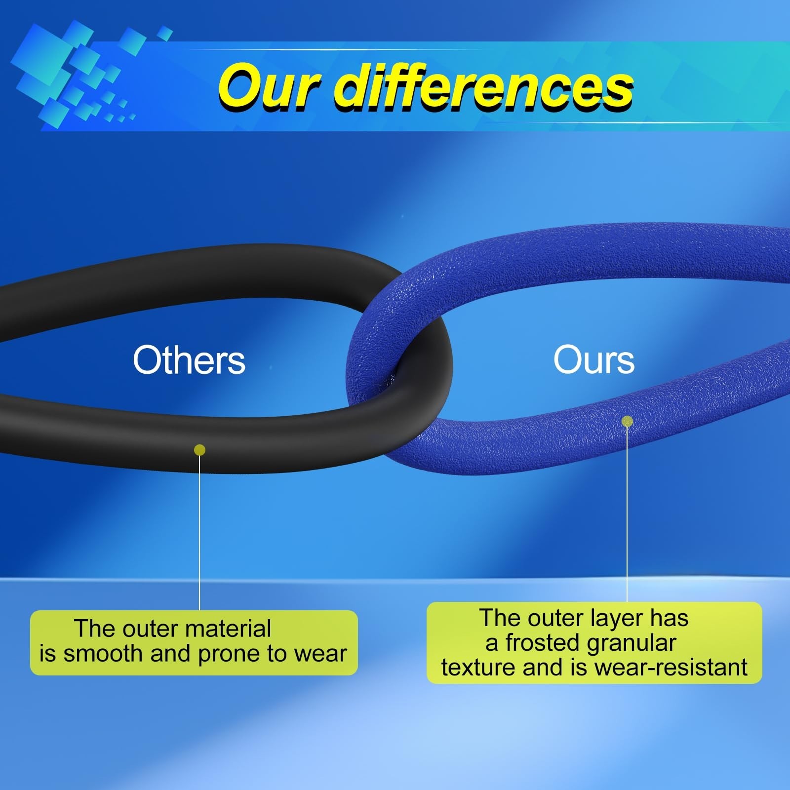 50FT Pressure Washer Hose 1/4″，M22-14&15mm Universal Flexible Power Washe