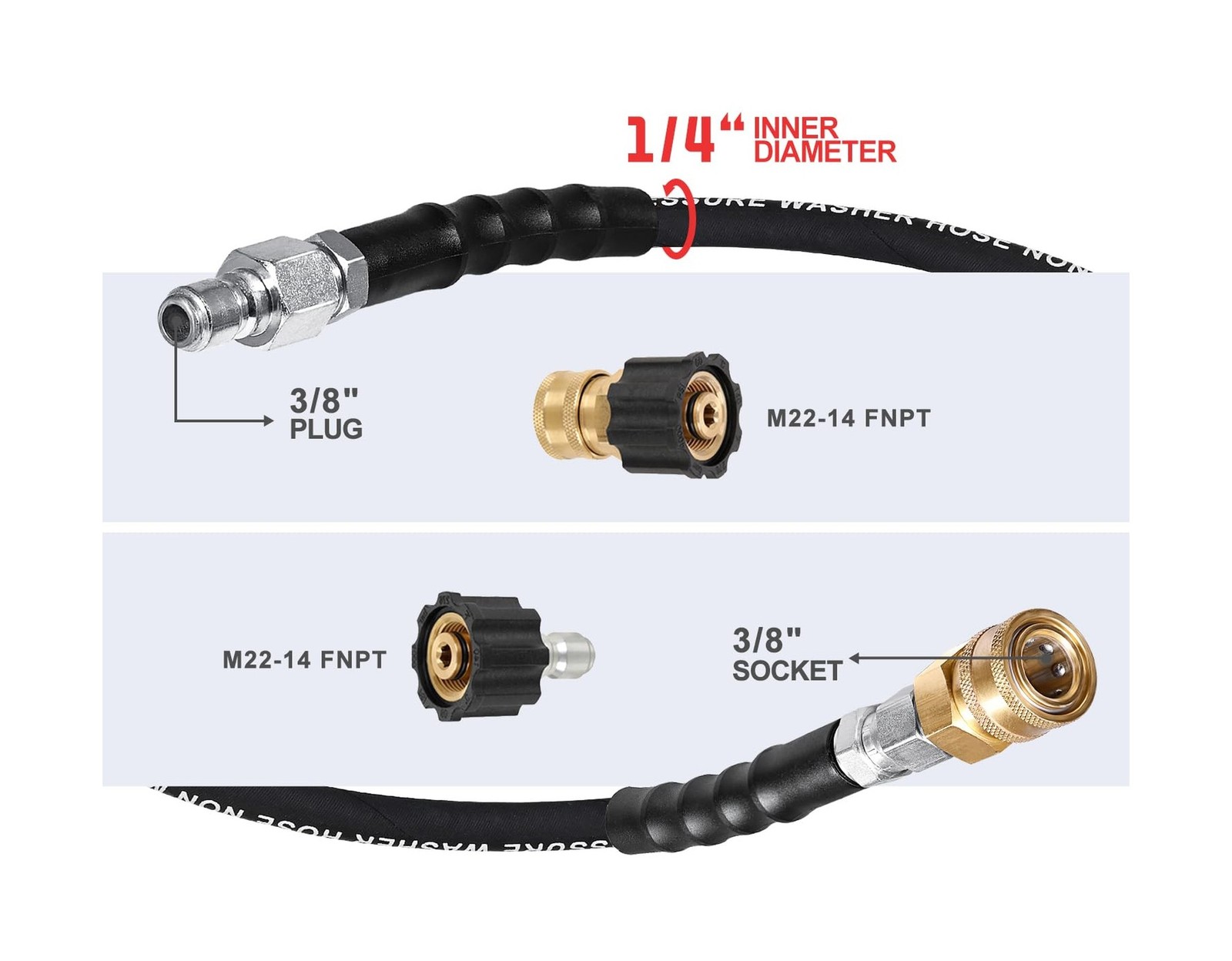 YAMATIC Kink Resistant Pressure Washer Hose 1/4″ 50FT, Wear Resistant 4000PSI…