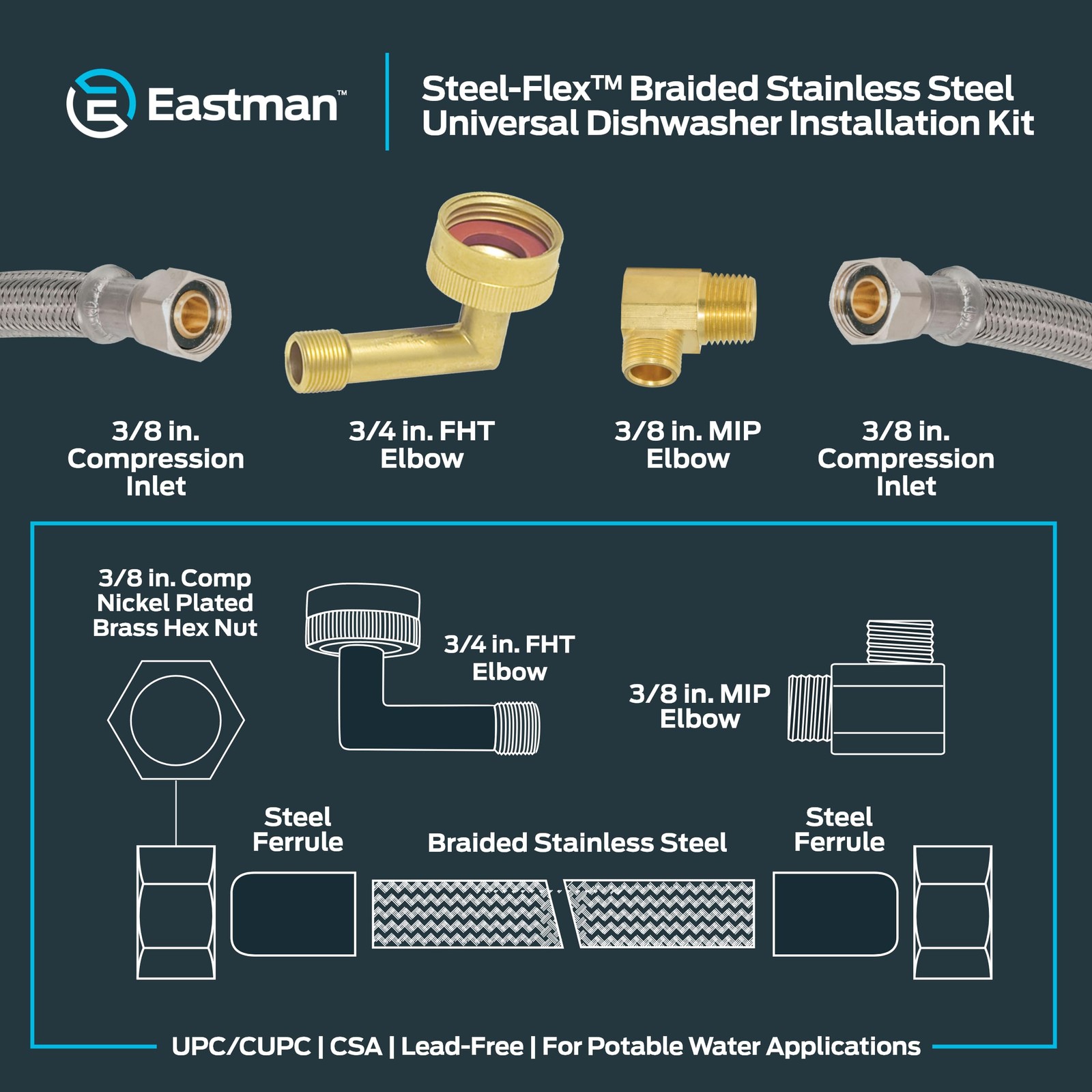 Eastman 5 Ft. Dishwasher Installation Kit, Braided Stainless 5 Ft., Silver