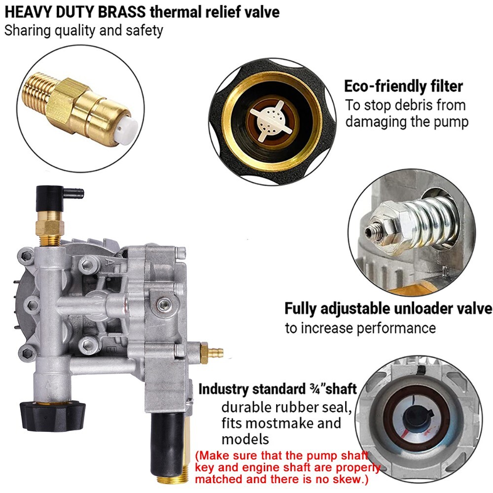 Pressure Washer Pump – Horizontal 3/4″ Shaft – MAX 3000 PSI, 2.5 GPM, Oil Sealed