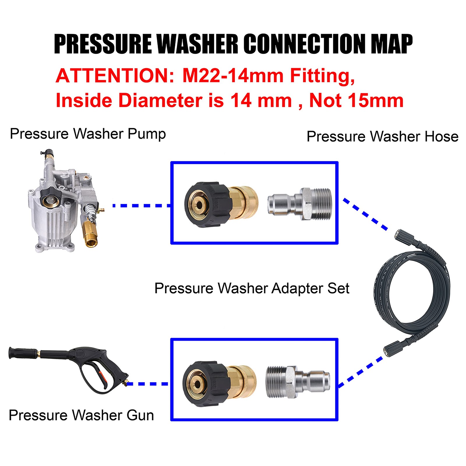 Pressure Washer Adapter 0.55 Inch Inner 1 Inch Outer Silver Brass Fitting