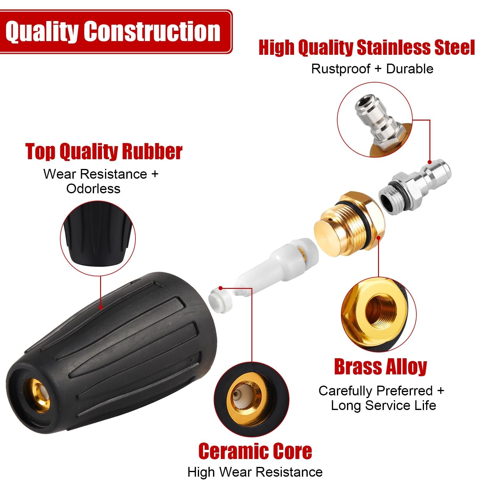 Pressure Washer Tips Turbo Nozzle Pressure Washer 4000 PSI Max Rotating Press…