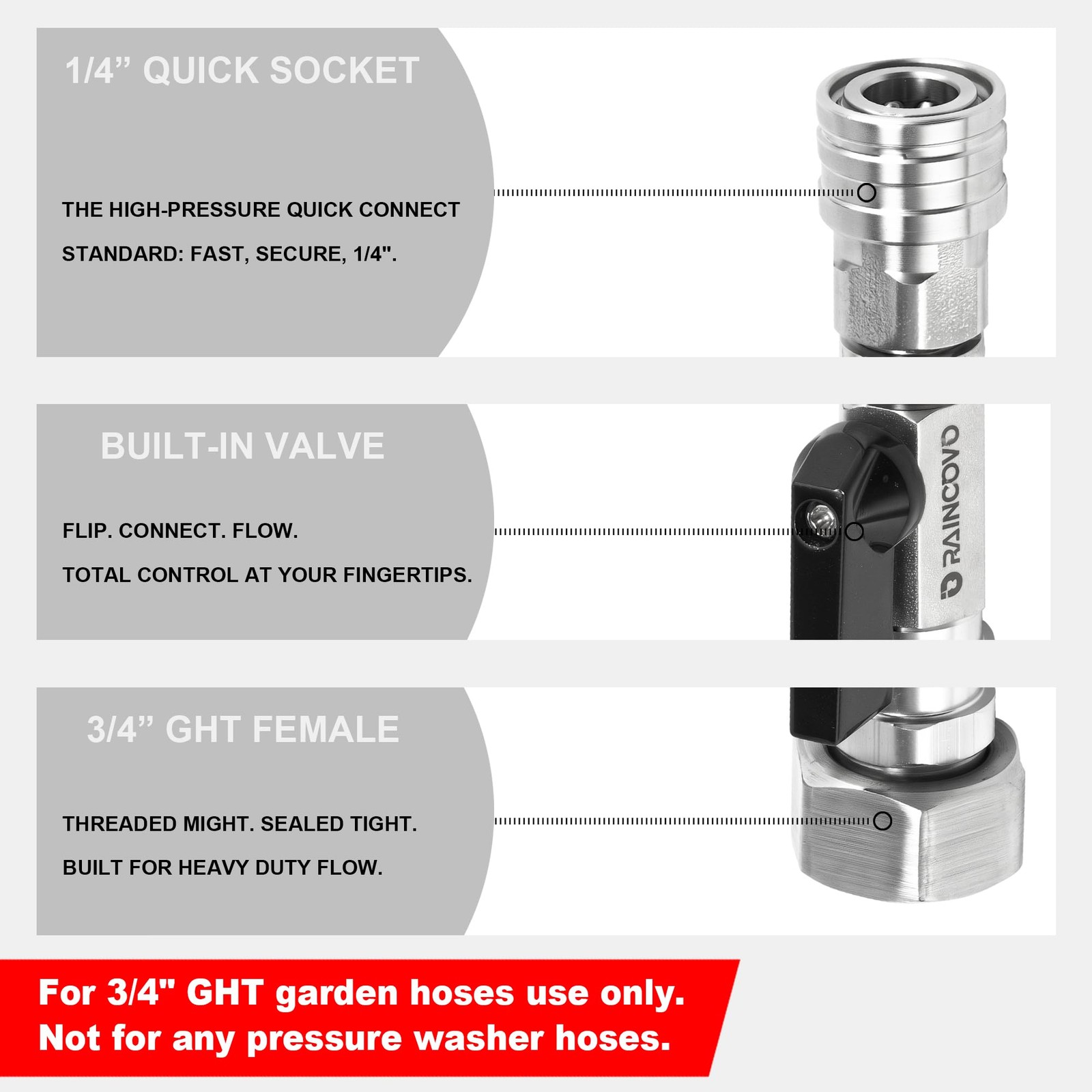 Raincovo Garden Hose Shut Off Valve to Pressure Washer 3.6 inches, Silvery