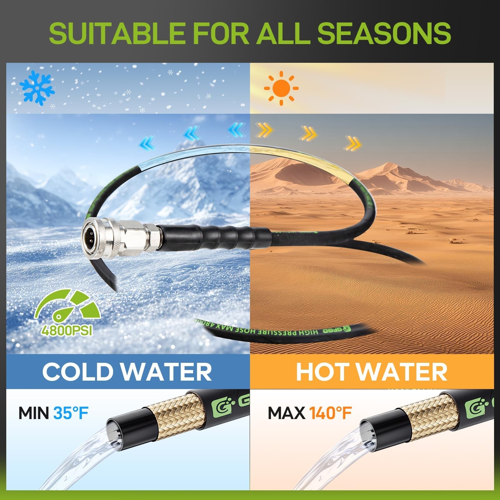 Pressure Washer Hose 25 FT with 3/8” Quick Connect, 4800 PSI Kink Resistan
