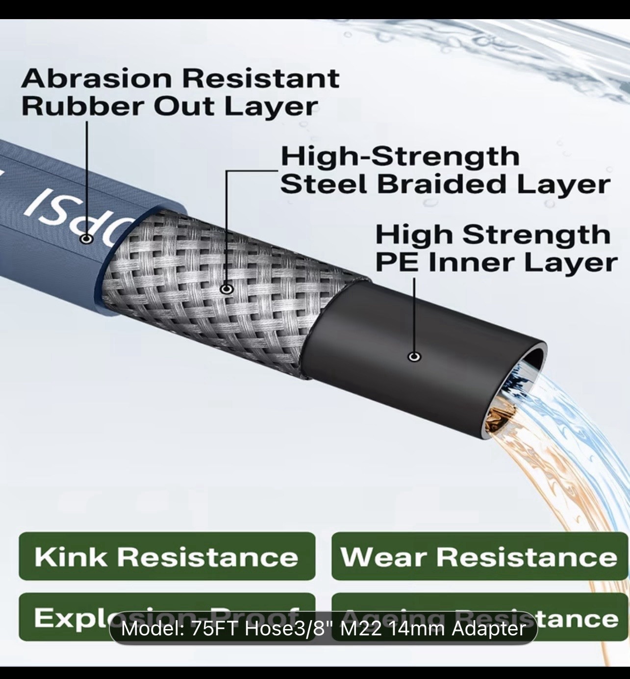 T 75FT 3/8″ 4800 PSI Steel Wire Braided Pressure Washer Hose M22 14mm