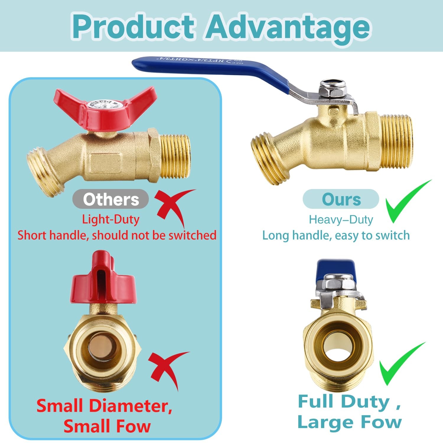 275-330 Gallon IBC Tote Tank Adapter,3-Size 3/4 Inch -Brass, Brass