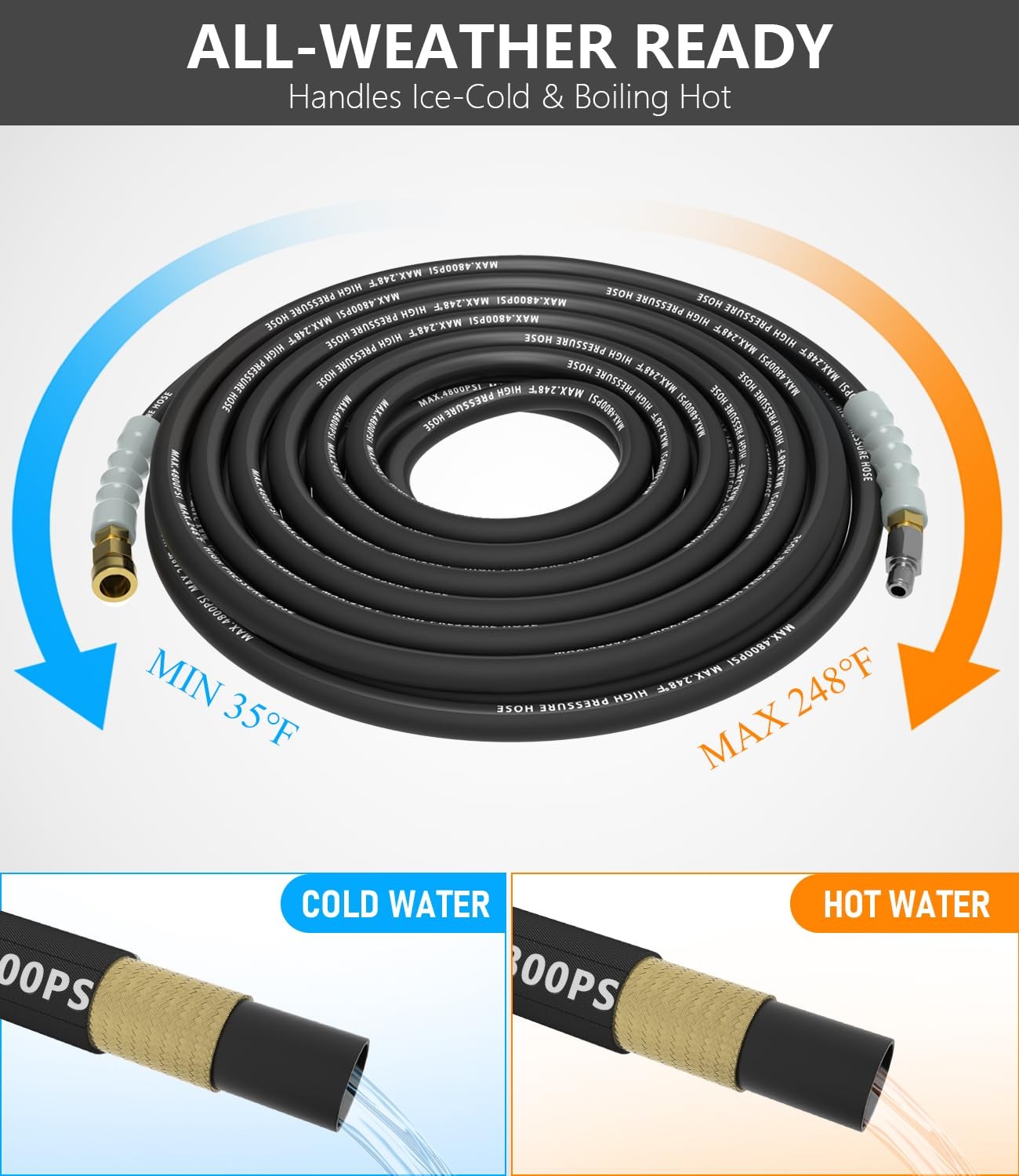 NAVOHEVEN 3/8″ Pressure Washer Hose 50FT 4800 PSI, Kink Resistant 50FT, Black