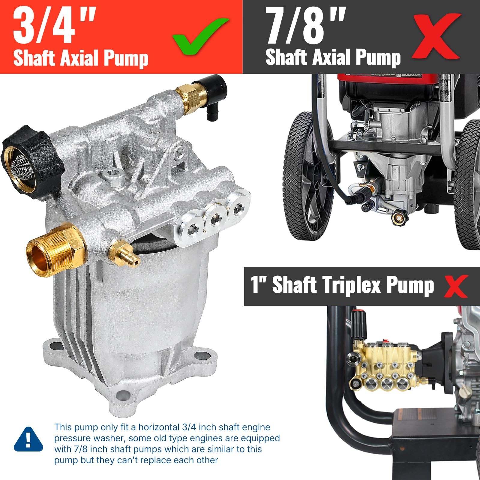 YAMATIC Pressure Washer Pump 3/4″ Shaft Horizontal Power 3200PSI, Silver