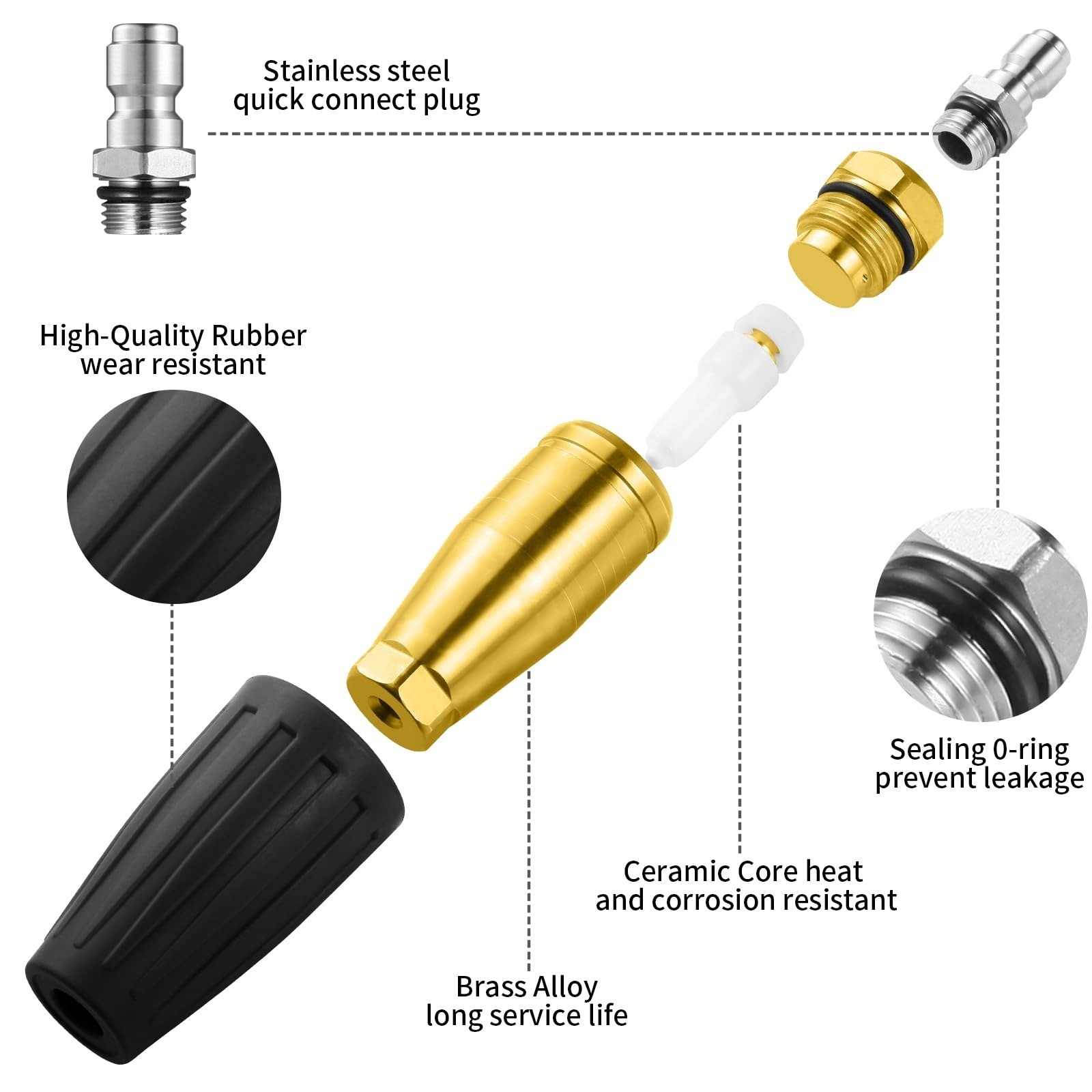 VORIGY Turbo Nozzle 4000 PSI Pressure Washer with Quick Connect Tips