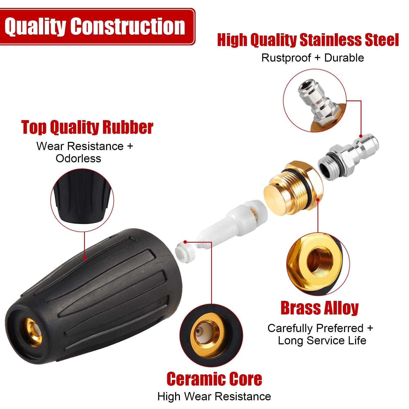 Pressure Washer Tips Turbo Nozzle 4.0, 3000 Psi