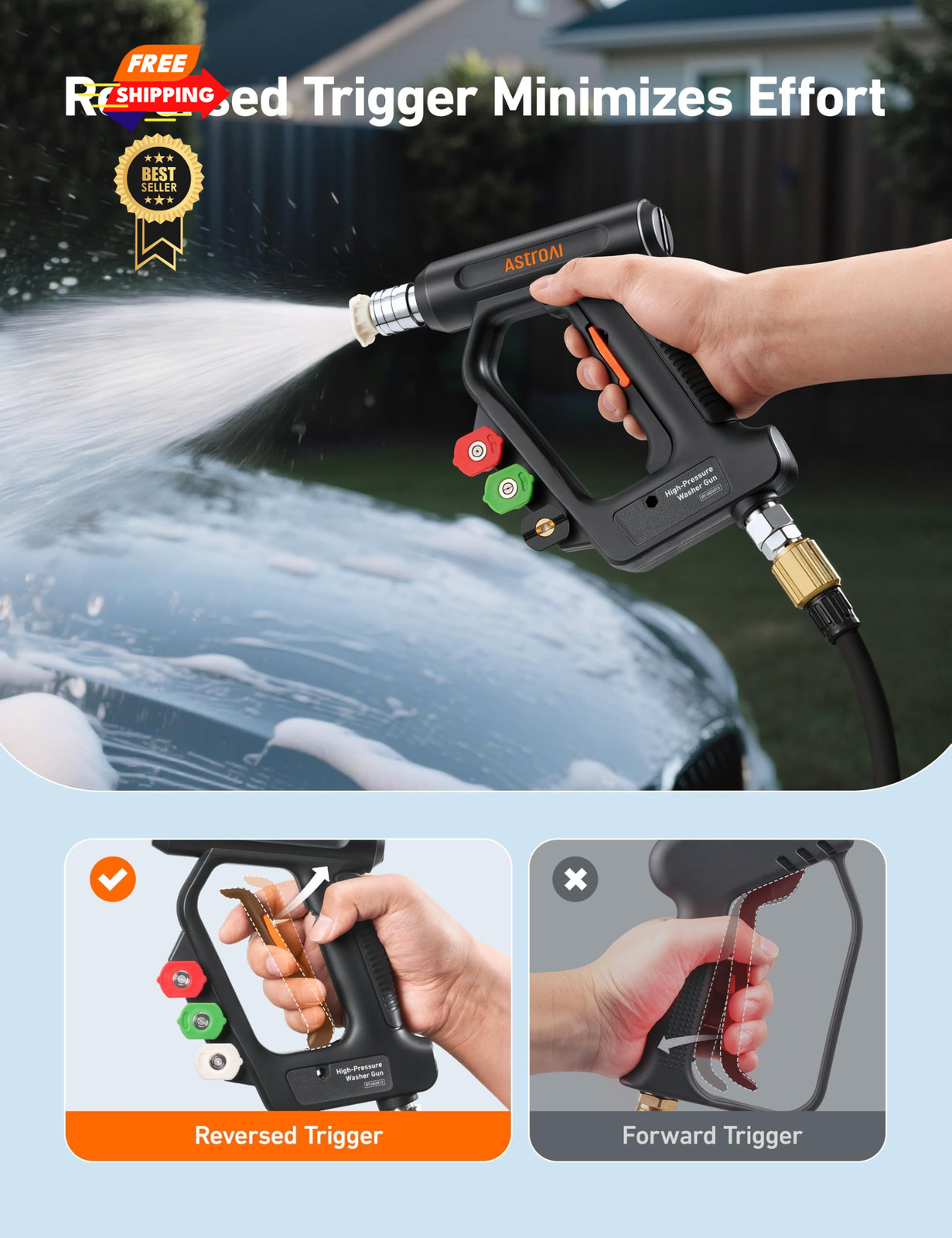 AstroAI Short Pressure Washer Gun with Swivel, Power Short, Black