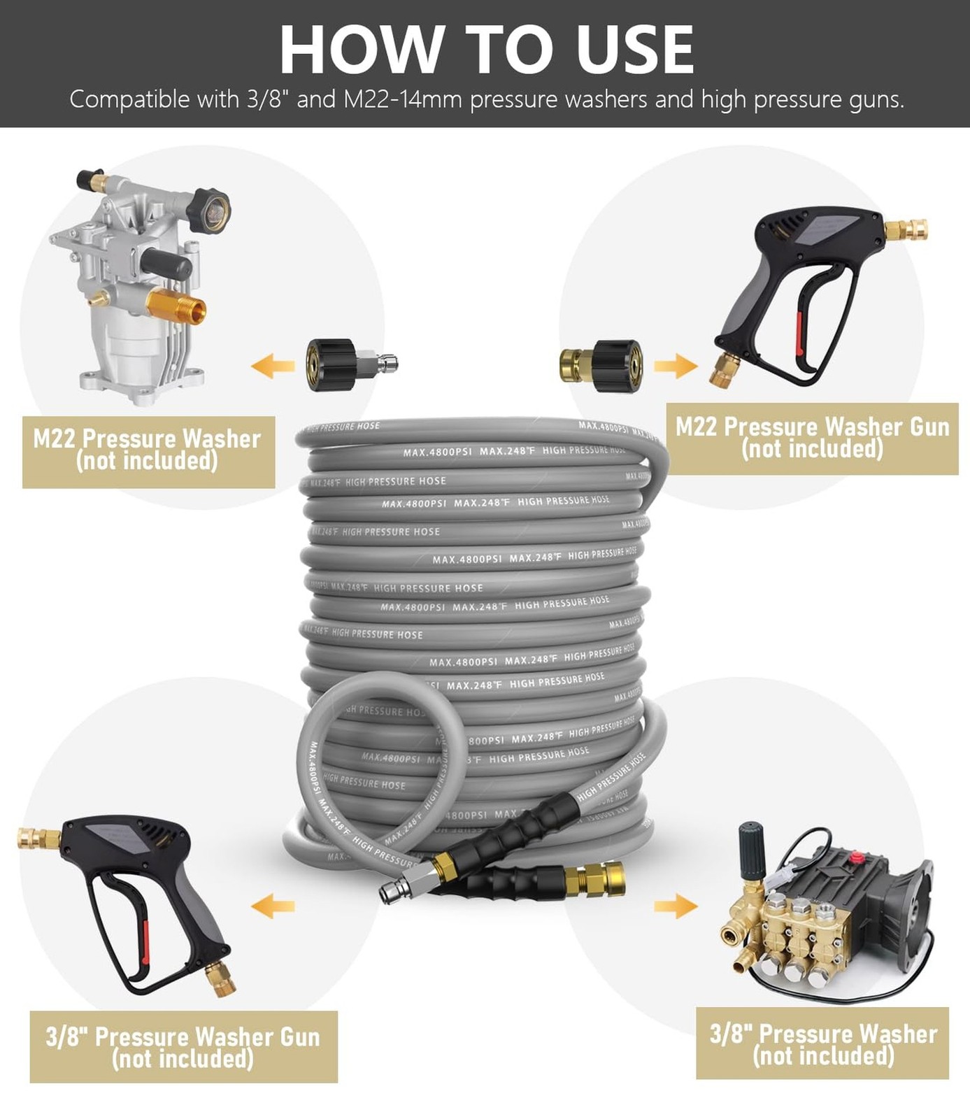3/8″ Pressure Washer Hose 50FT 4800 PSI, Kink Resistant Steel Braided Layer &…