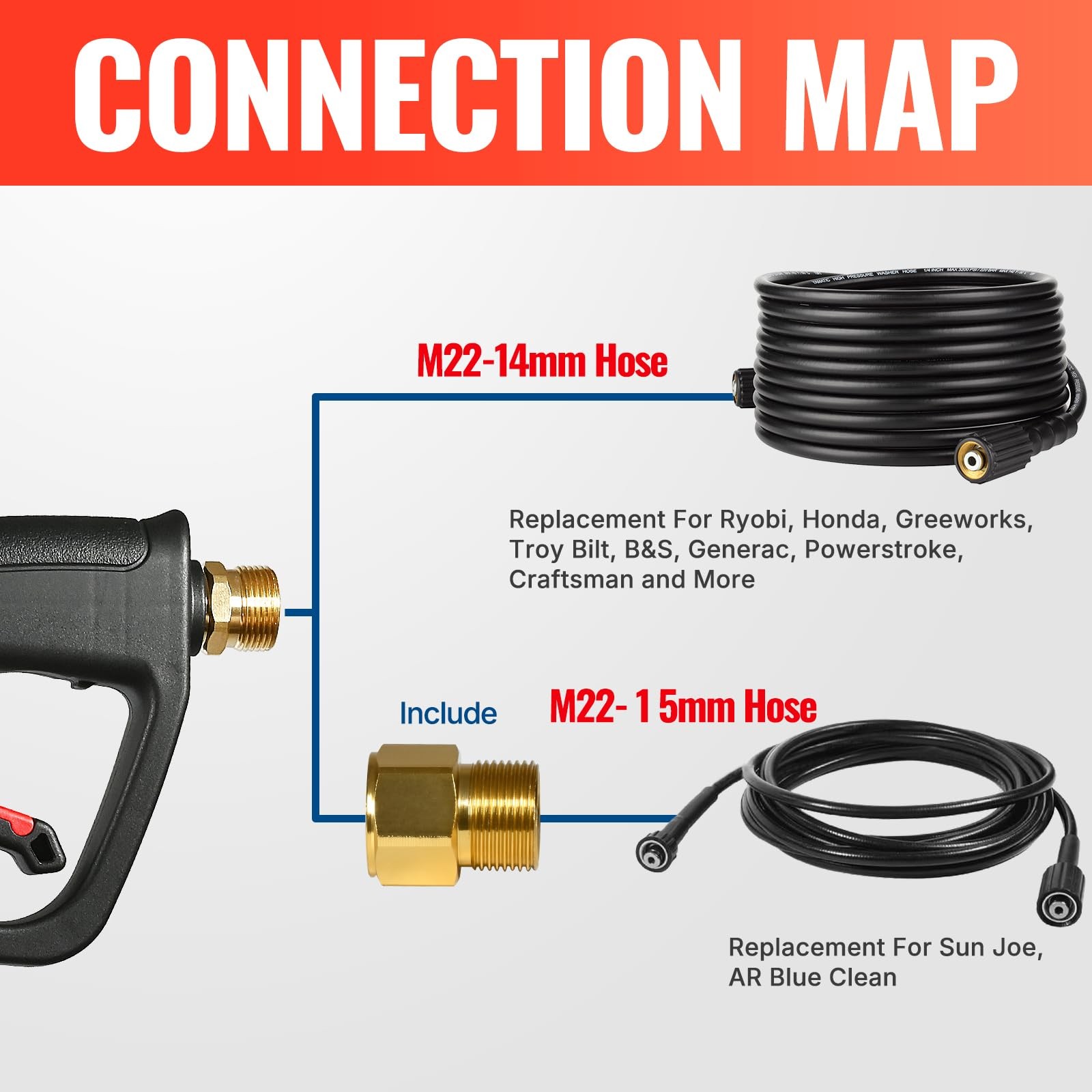 YAMATIC Pressure Washer Gun and Wand with 5 Spray Long handle 4000PSI, Black