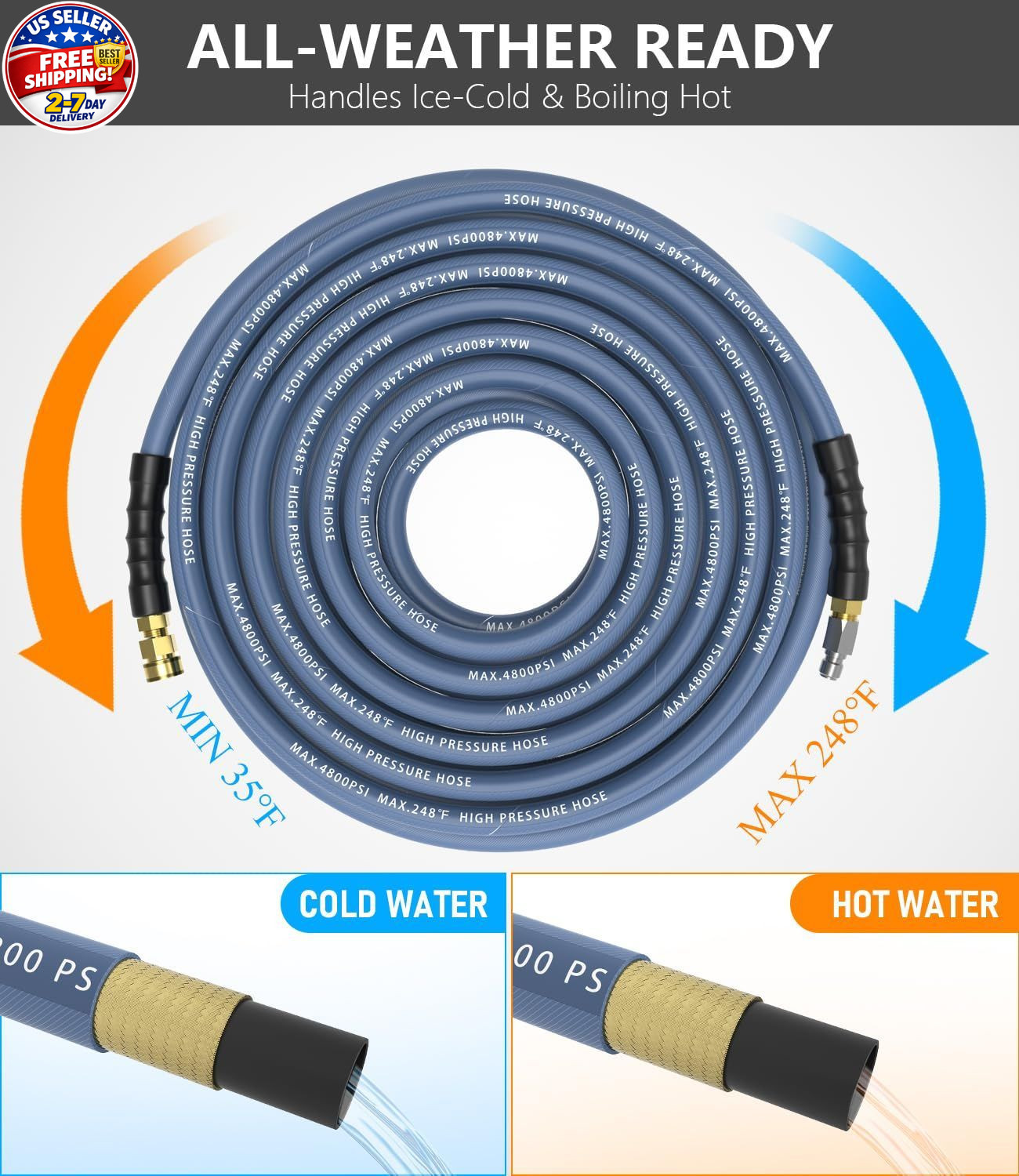 NAVOHEVEN 3/8″ ID Pressure Washer Hose 50 ft, 4800 PSI 50FT, Blue