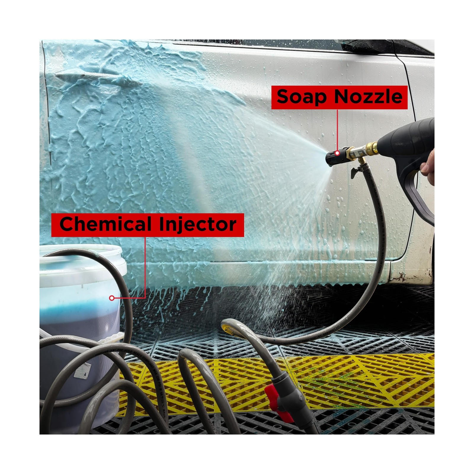 Adjustable Long-Range External Chemical Injection for Pressure Washer, Downst…
