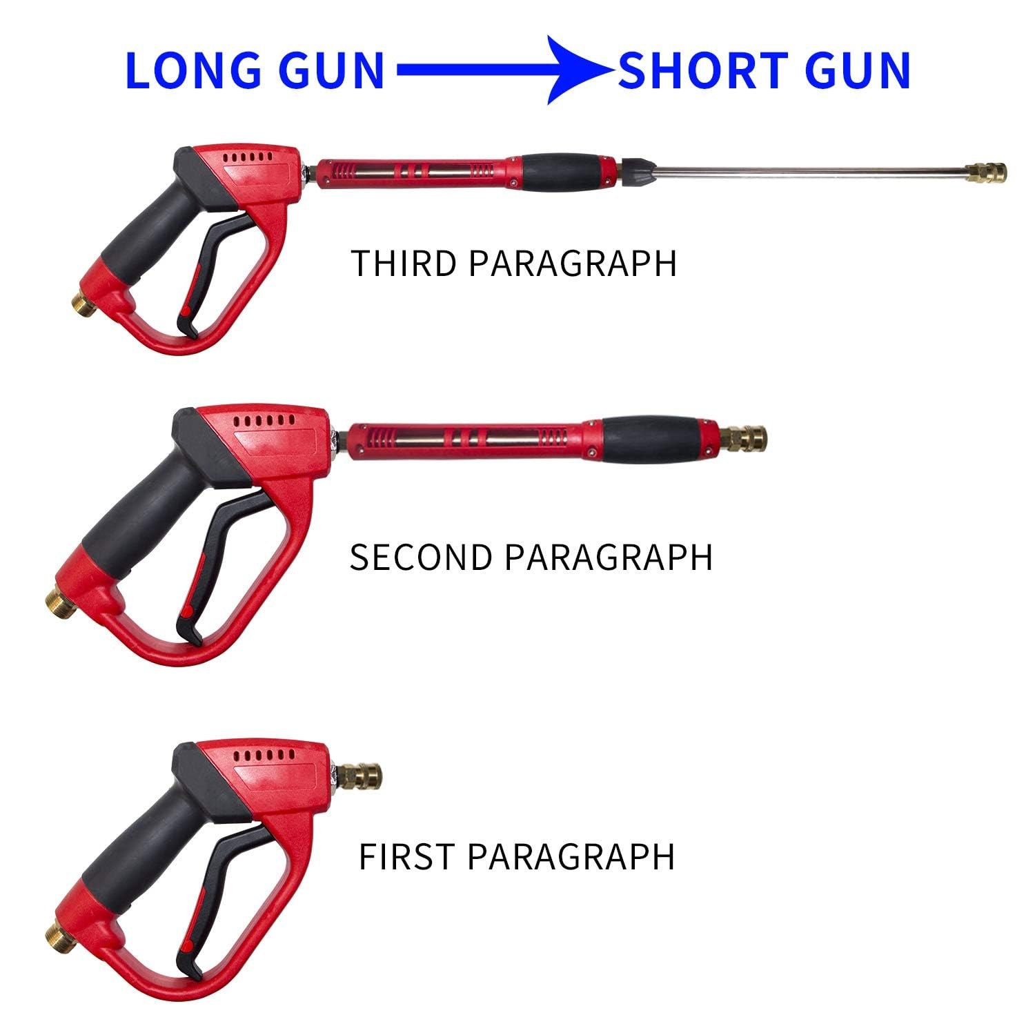 Hourleey Pressure Washer Gun, Red High Power Gun with Black