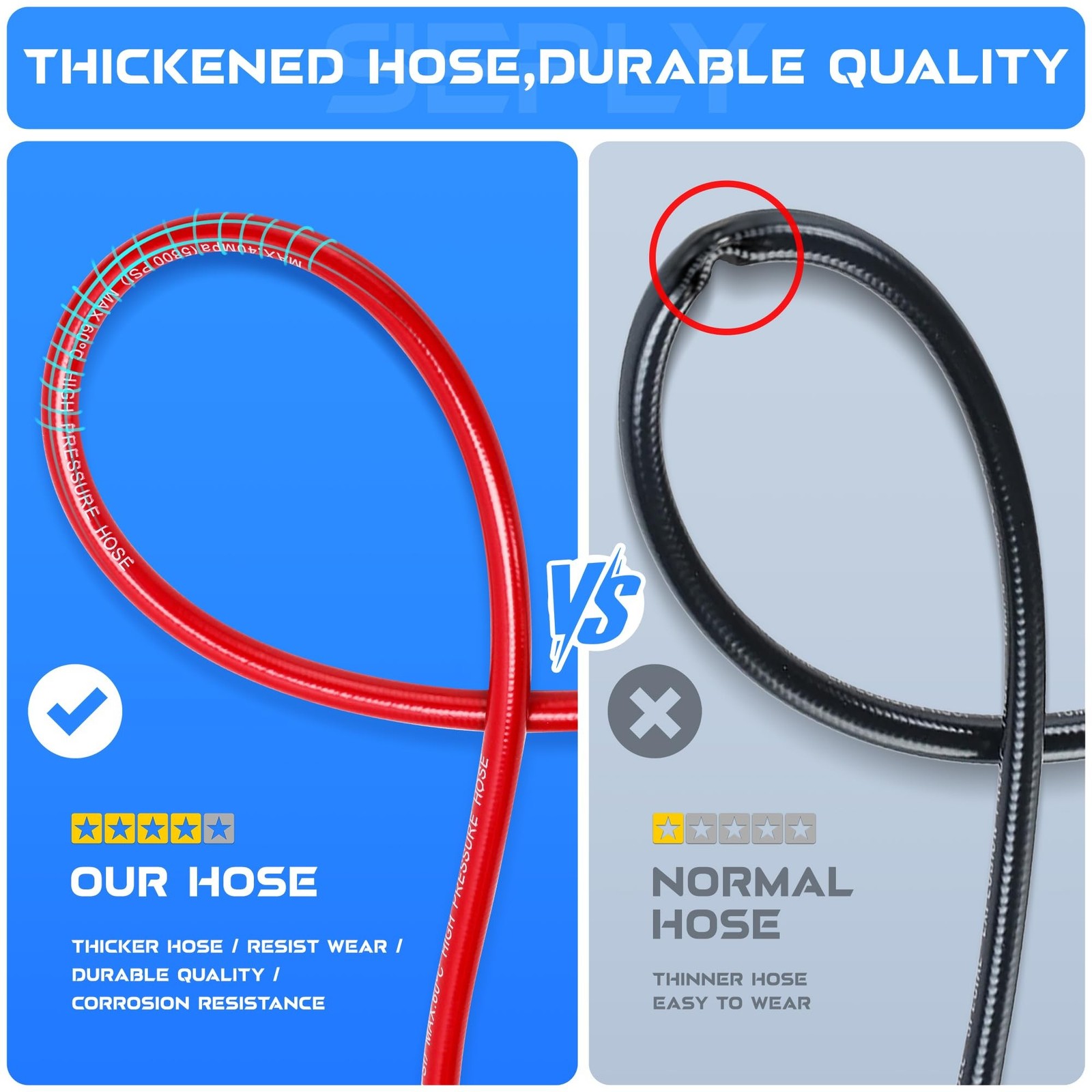 Sewer Jetter Kit for Pressure Washer, 100FT 5800 PSI Drain Cleaner Hose with …