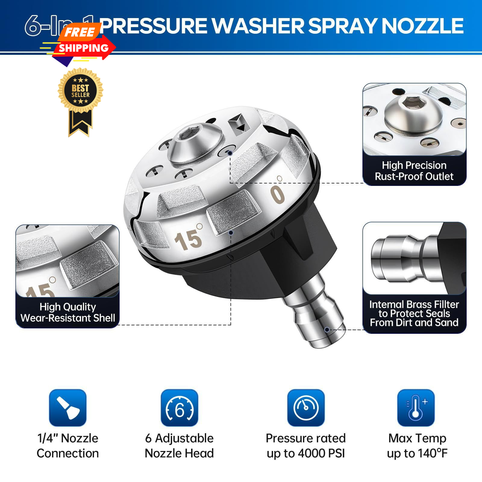 Pressure Washer Nozzle, 4000 PSI Rotating Turbo Nozzle for Compact, ‎Silver