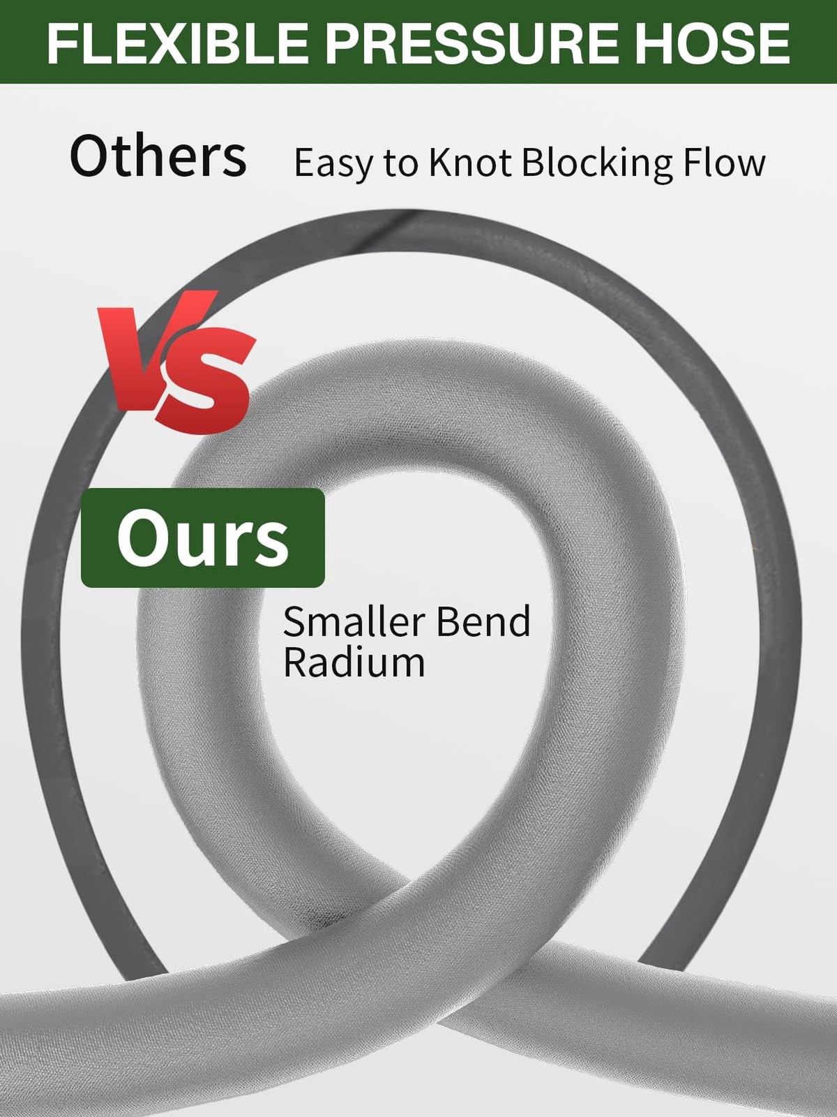3/8″ 4800PSI Pressure Washer Hose 75FT with Swivel Quick Connect for Cold/Hot…