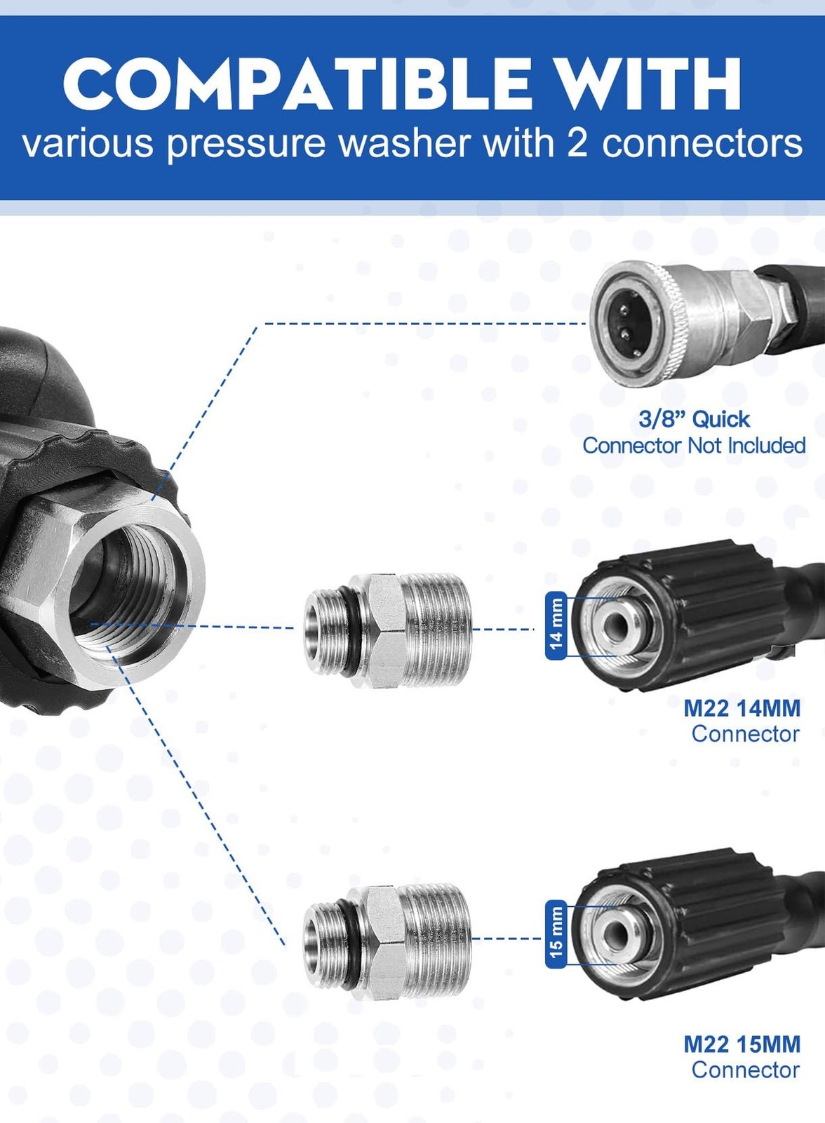 Short Pressure Washer Gun, 5000 PSI Max Swivel High Pressure Washer Extension…
