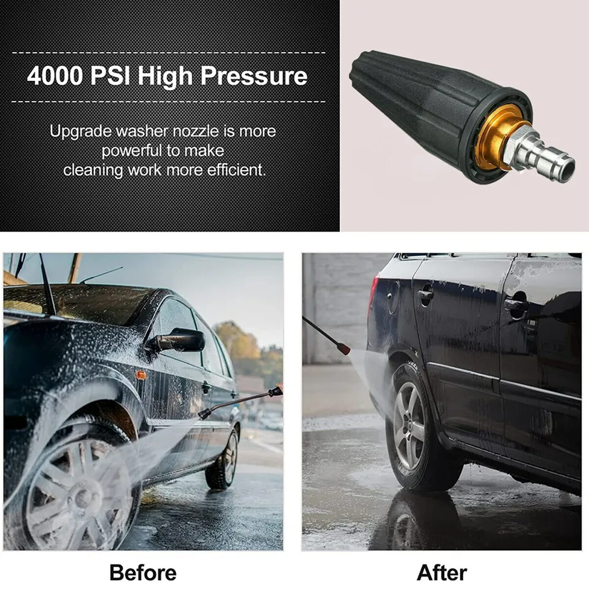 4.0 GPM 1/4″ High Pressure Washer Rotating Turbo Nozzle Spray Tip Spray 4000PSI