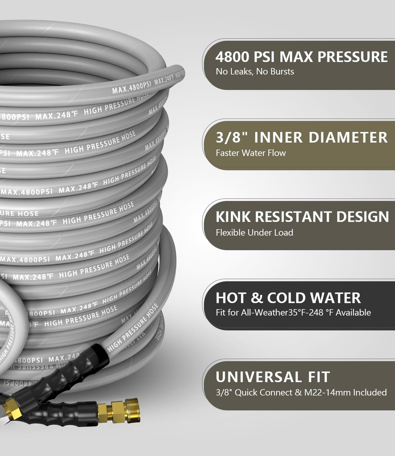 3/8″ Pressure Washer Hose 25FT 4800 PSI, Kink Resistant Steel Braided Layer &…