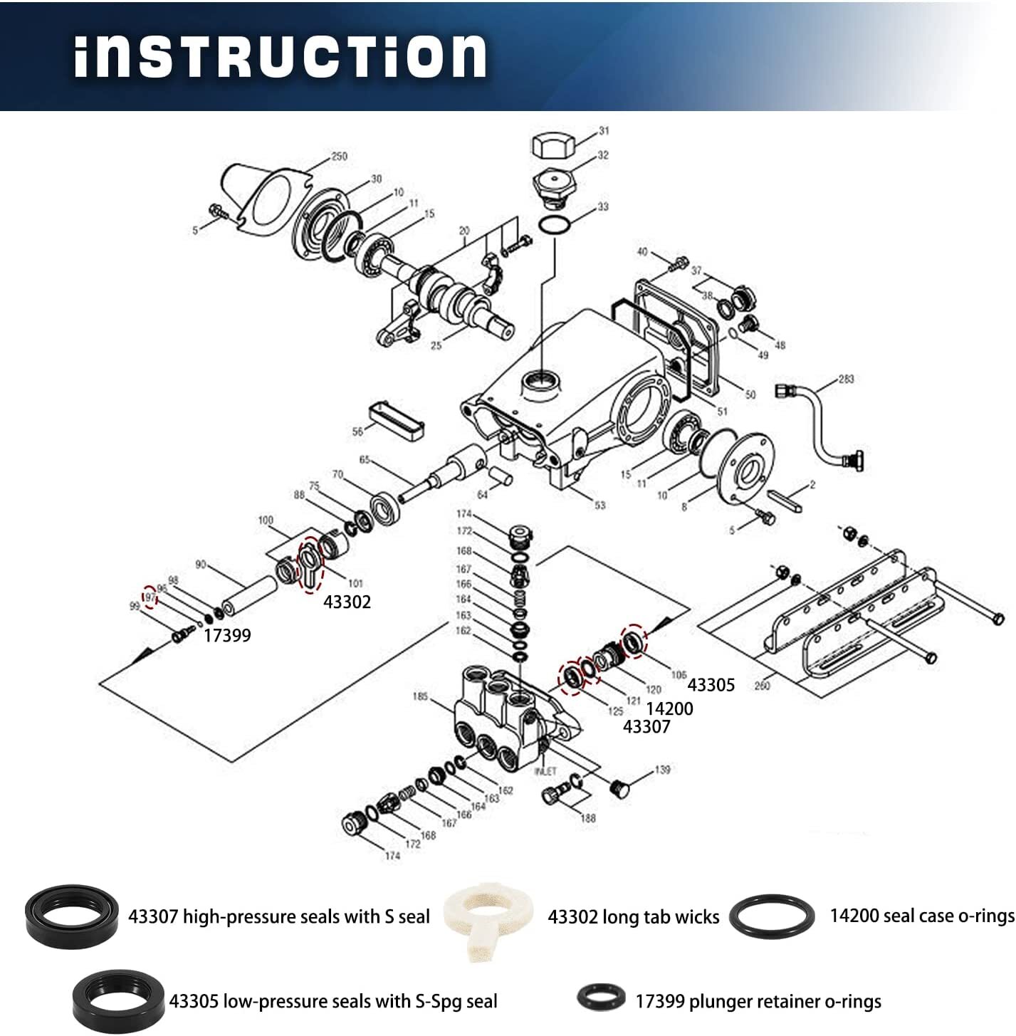 30623 New Seal Kit for Pump Set of 3 For 30 31 34 35 310 340 350 Pressure Washer