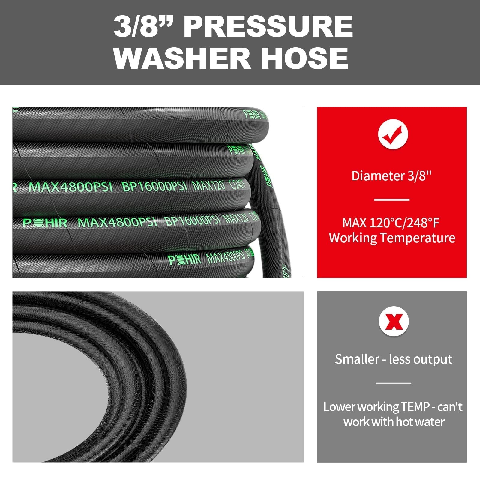 Pressure Washer Hose 25ft, 3/8’’ ID 4800PSI Power Washer Hose Non Ta