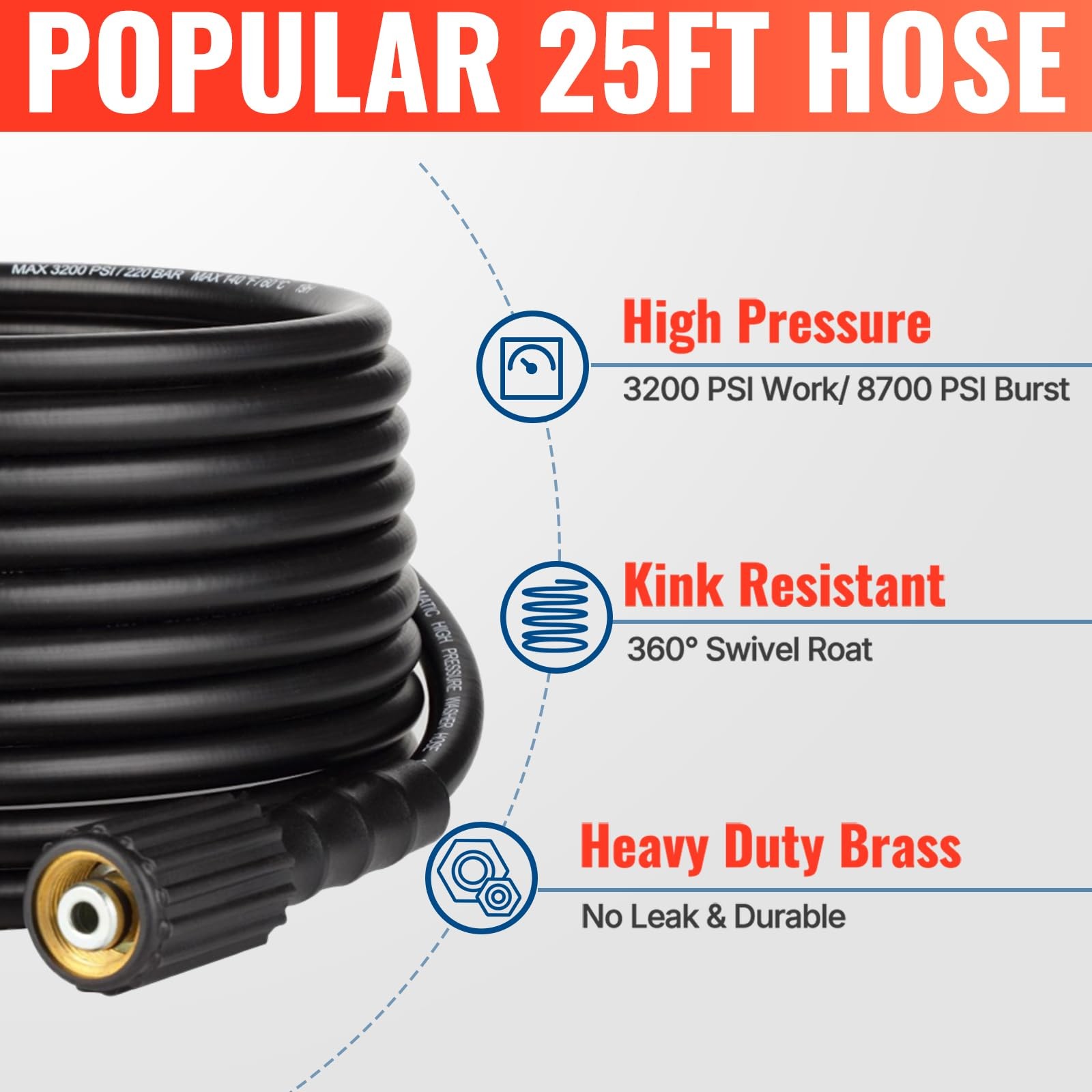 YAMATIC Pressure Washer Gun and Hose 50FT with Easy Pull Trigger – 50ft