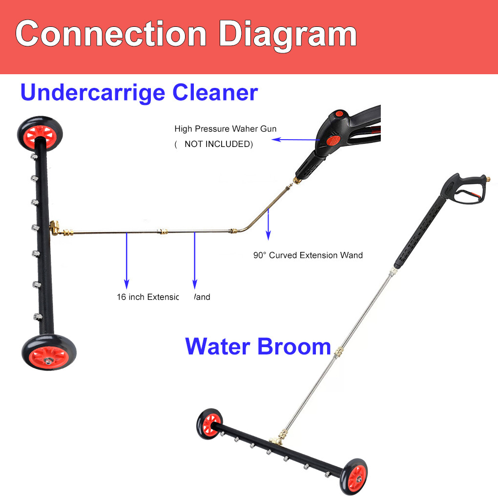 24″ Pressure Power Washer Surface Cleaner Undercarriage Water Broom 4000PSI