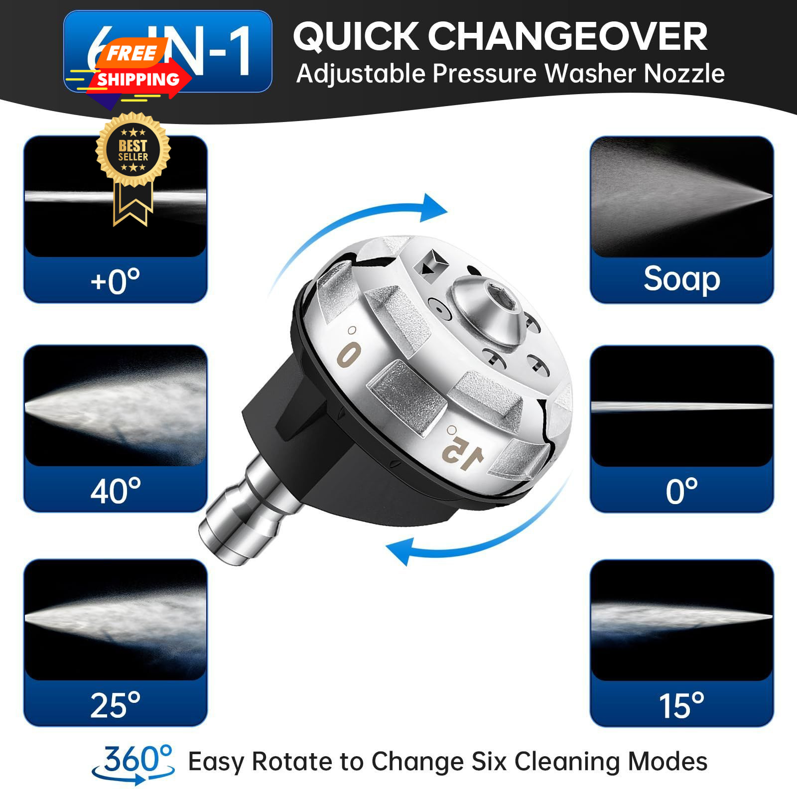 Pressure Washer Nozzle, 4000 PSI Rotating Turbo Nozzle for Compact, ‎Silver