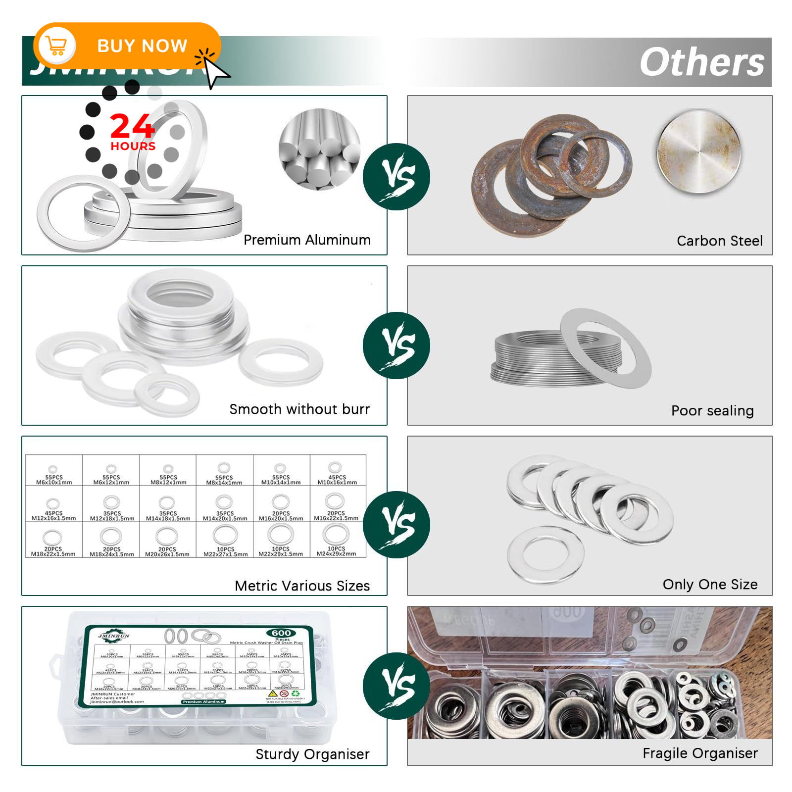 600PCS Oil Drain Plug Gasket M6 To M24, – 600 Pcs