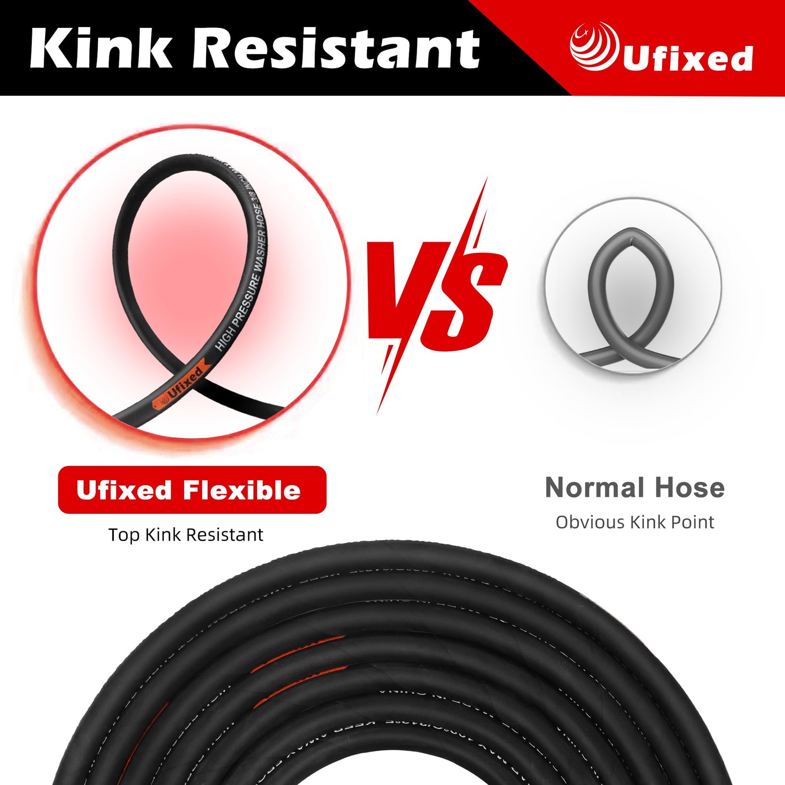 Ufixed 3/8” Pressure Washer Hose 25FT 4000psi,Rubber Hose,Quick 25 FT, Black