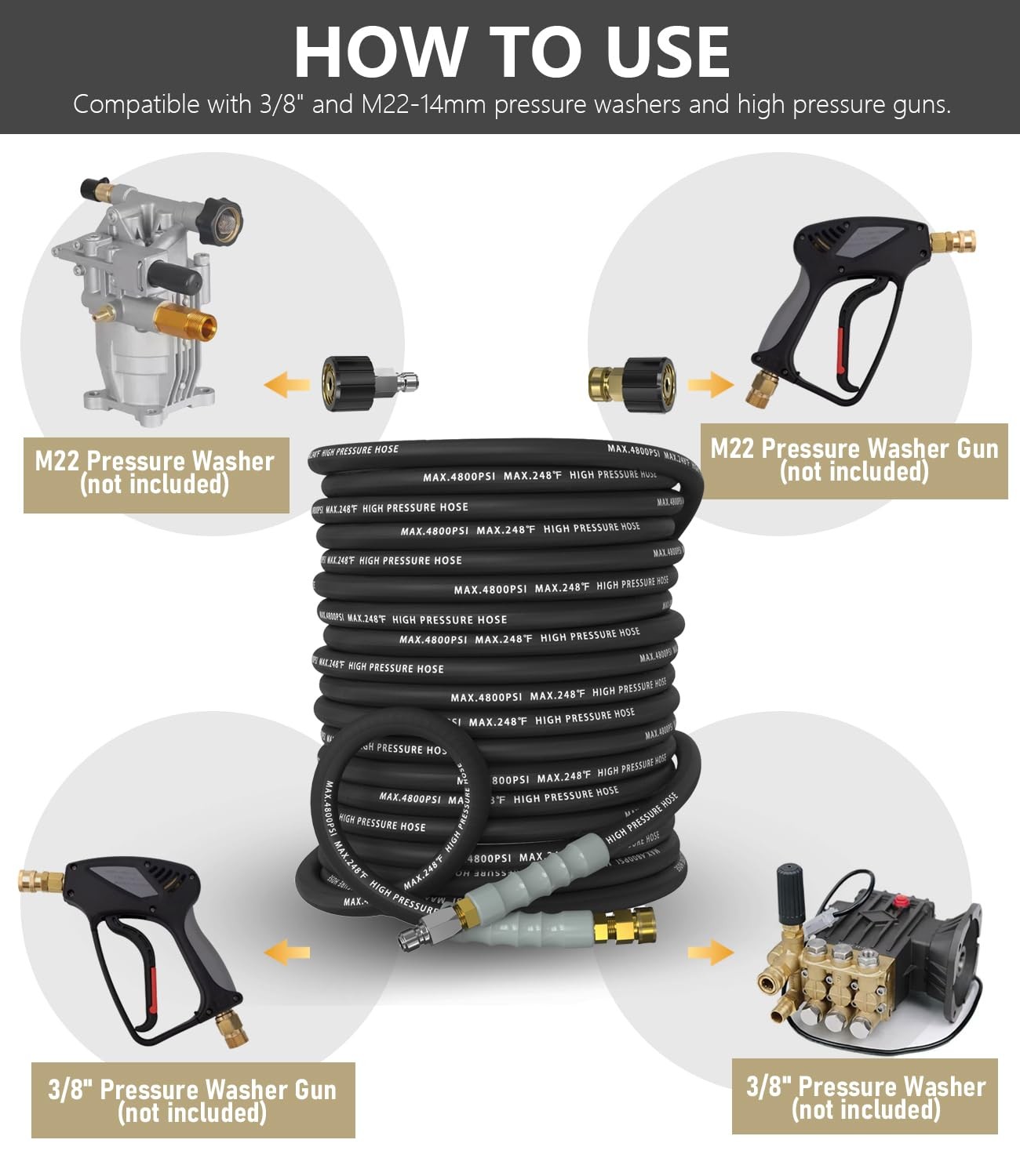 NAVOHEVEN 3/8″ Pressure Washer Hose 50FT 4800 PSI, Kink Resistant 50FT, Black