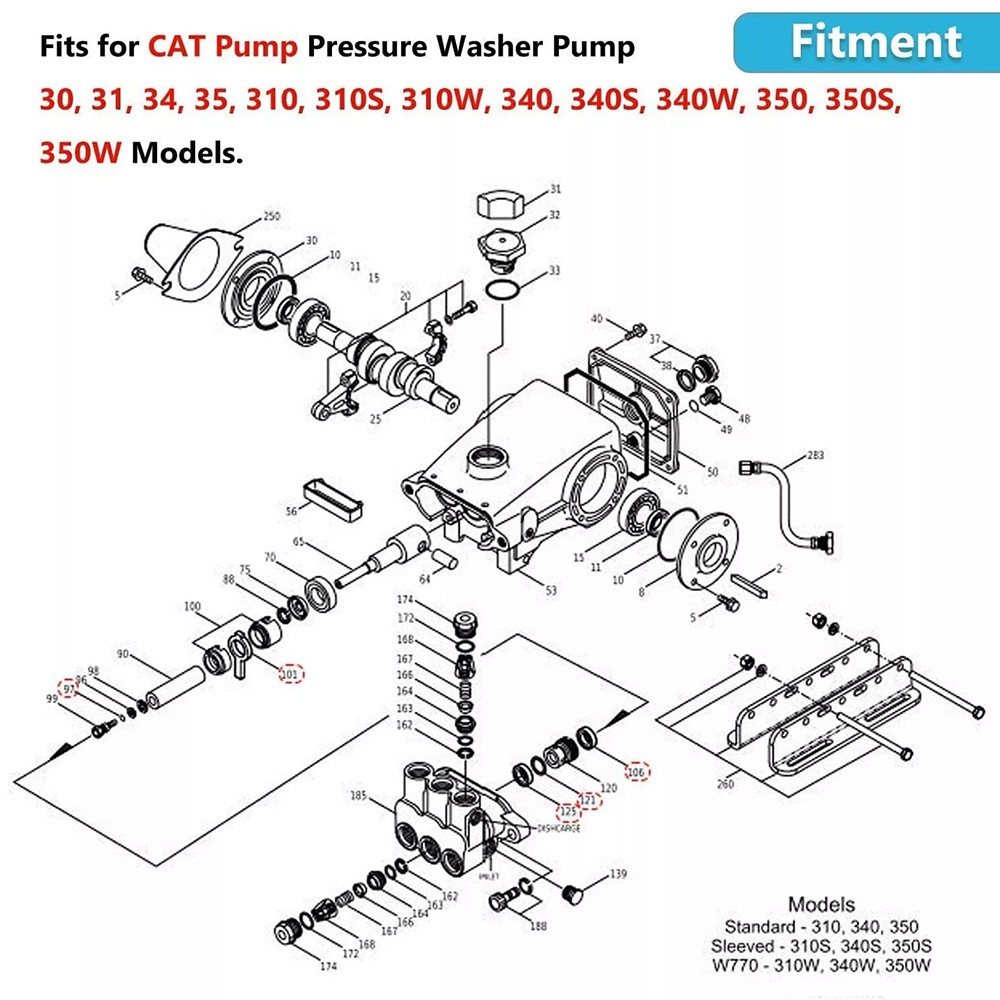 Replacement For CAT Pump 30623 Seals Kit 30 31 34 35 310 340 340S 340W 350 350B