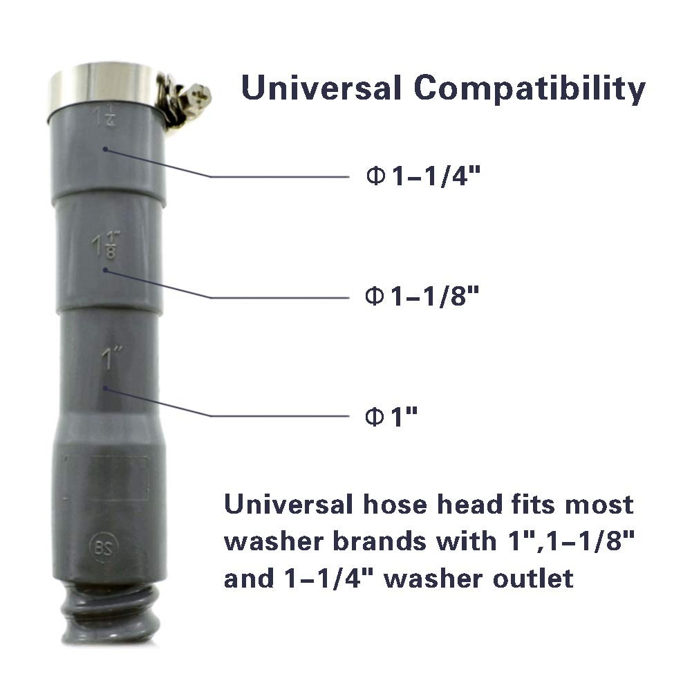 TT FLEX Washing Machine Drain Hose 10 FT,Corrugated and Flexible 10 FT, Gray